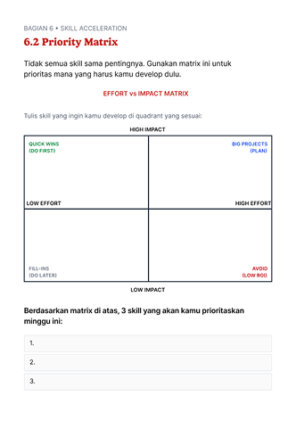 Skill Acceleration Strategy